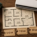 Climatiseur 100m2 5-6 kW pour maison récente